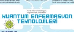 Kuantum Bilişim Teknolojisi: Teknolojik Bir Devrim, Gözümüzün Önünde Yaşanıyor!