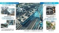 JR東日本とJR西日本、ドローンを活用したスマートメンテナンスや工事業務の機械化・DXで連携