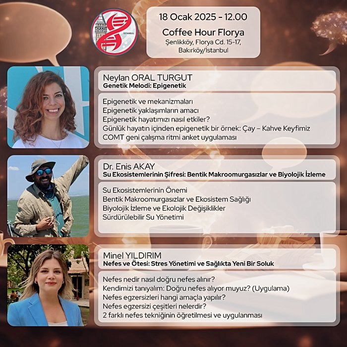 Epigenetik, Ekosistemler ve Nefesin Bilimi