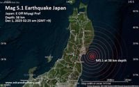 Significant magnitude 5.1 earthquake 52 km southeast of Ishinomaki, Japan