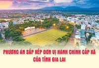 Tên gọi 110 xã và phương án sắp xếp để hình thành 25 phường của tỉnh Gia Lai (mới)