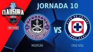 Liga MX Matchup Between Mazatlán FC And Cruz Azul