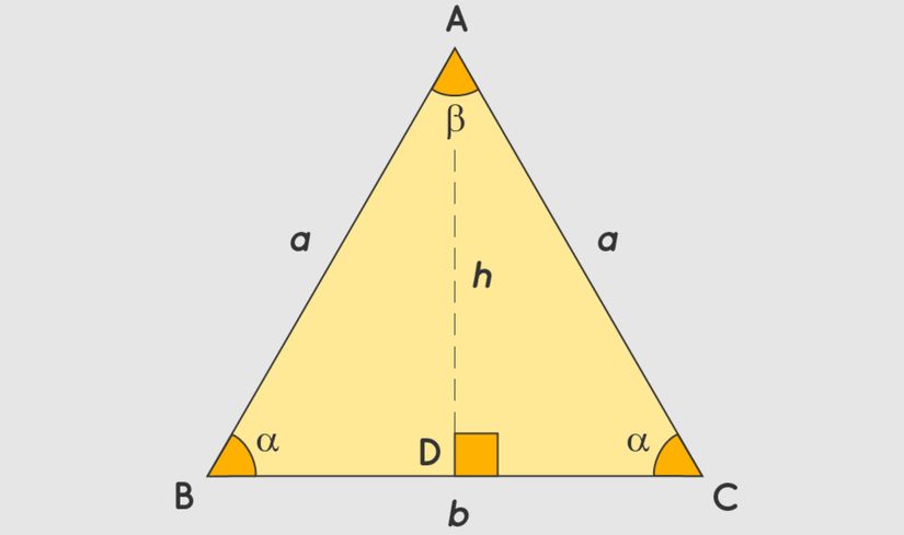 İkizkenar üçgende ikiz kenarlar, ikiz açılar, tepe açısı ve yükseklik.