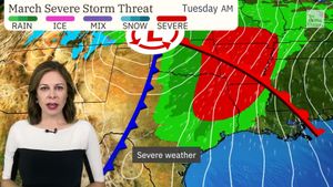 March 1 Weather Forecast: Storms And Rain Across Spain