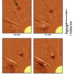 Coronal Inflow