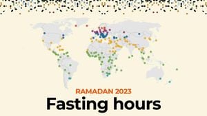 Muslims Observe Fasting During Ramadan 2025