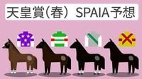 【天皇賞（春）予想印まとめ】本命2つのヘデントールが優勢　15頭中11頭に印が回る難解な一戦｜競馬×AI×データ分析【SPAIA競馬】