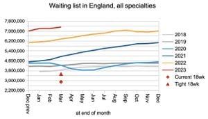 Pharmacy First Scheme Eases NHS Burdens This Winter