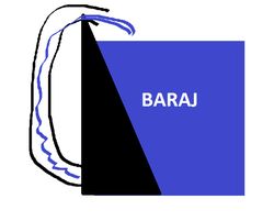 Barajlarda basınçlı su ile ile sınırsız enerji yapılabilir mi?