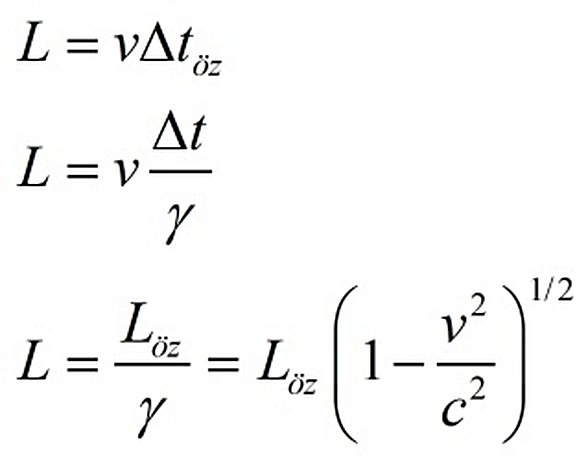 Boy kısalması formülü.