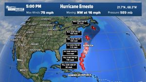 Hurricane Ernesto Set To Strike The UK With Heavy Rains And Winds