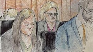 Jury Seated In Milwaukee Judge Dugan Federal Trial