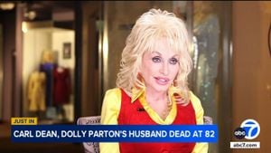 Dolly Parton Mourns Loss Of Beloved Husband Carl Dean