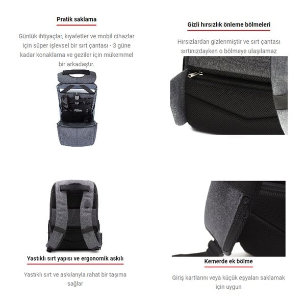 Phantom Hırsızlığa Karşı Korumalı Sırt Çantası