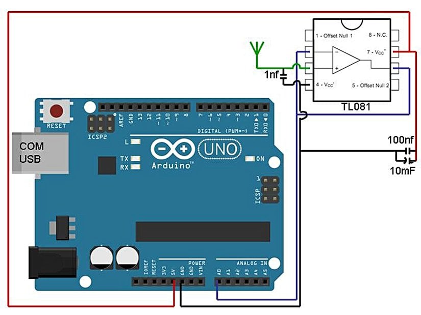 İtalyanca bir sitede bu devre çizimini bulduk.