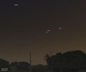 Moon Mars Align In Virgo With Meteor Showers