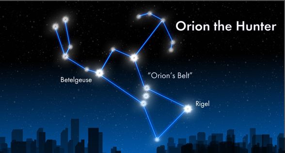 Orion (Avcı) takımyıldızı. Ortada bulunan üç yıldız (aşağıdan yukarıya doğru sırasıyla Alnitak, Alnilam ve Mintaka) avcının kemerini oluşturmaktadır.