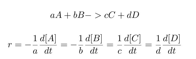 Hızın matematiksel ifadesi