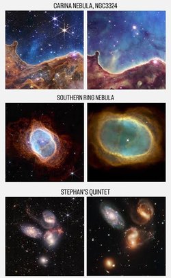 Yıldızların köşeleri neden vardır?