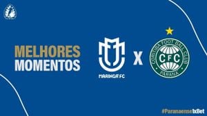 Maringá FC Defeats Coritiba 2-0 In Quarterfinal Clash