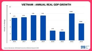 Vietnam's National Assembly Approves Bold 2025 Growth Plan