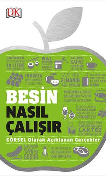 Besin Nasıl Çalışır