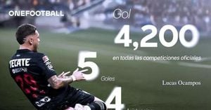 Lucas Ocampos Makes History As Monterrey Edges Santos