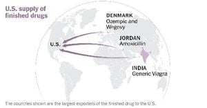 Trump Tariffs On India Threaten U S Drug Supply