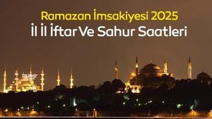 2025 Turkish Ramadan Imsakiye Released For Fasting Times