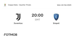 Juventus Set To Face Struggling Empoli