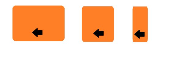 Işık Hızına Yaklaşan Cismin Kainata Dair Hisleri