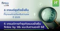 6 เทรนด์การทำธุรกิจแบบยั่งยืน ที่ Finbiz By Ttb แนะจับตามองในปี 2568 - Hoonsmart