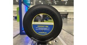 Goodyear Shines Amid Market Declines As Labor Shortages Persist