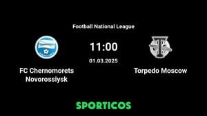 Chernomorets Vs Torpedo: A Clash Of Ambitions