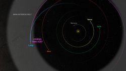 NASA'nın Lucy Ekibi Yeni Asteroit Hedefini Açıkladı