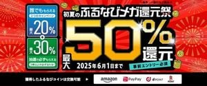 Furunavi Launches Mega Rebate Festival With Up To 50% Back