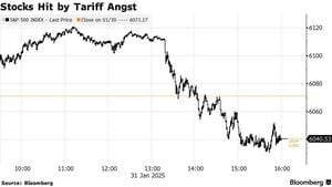 S&P 500 Set To Open Higher Amid Trump Policies