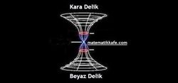 Kara delikler var da beyaz delikler var mıdır ?