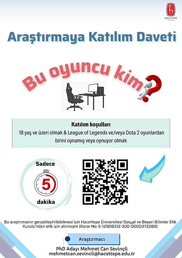 Bu Oyuncu Kim? - Araştırma Anketi