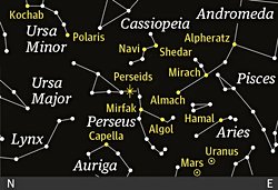 Bir Sandalye Alın ve Meteor Yağmurunun Tadını Çıkarın