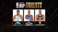 2024-25 NBA Awards: Finalists announced for top honors
