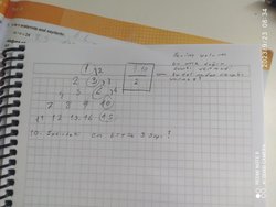 Matematiksel temeli nedir?