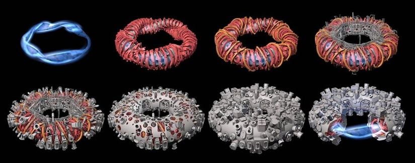 Wendelstein 7-X Füzyon Reaktörünün Yapısı