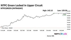 NTPC Green Energy Shares Dip Below Rs 100 After Lock-In Release