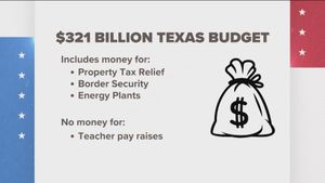 State Leaders Unveil Ambitious Budget Plans For 2025-2026