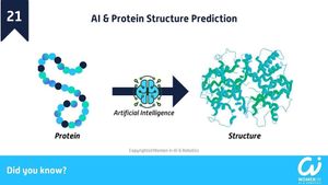 Severe Deviations Found Between AI And Experimental Protein Structures