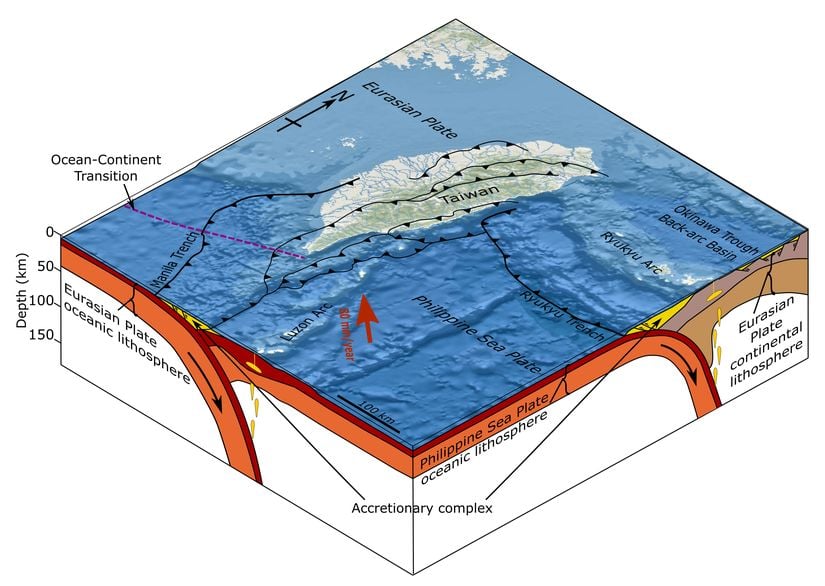 Tayvan adası ve çevresinin tektonik özellikleri