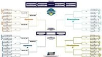 2025 NCAA women's basketball bracket: Printable tournament .PDF