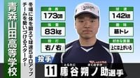 【速報・センバツ高校野球】青森山田が3回に先制点を許す　先発乕谷が沖縄尚学3番新垣に適時打許す【初戦】（ＡＴＶ青森テレビ） - Yahoo!ニュース