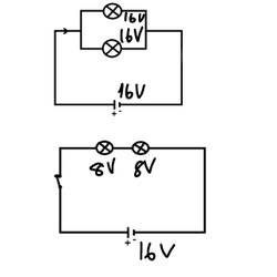 Nasıl seri bağlı devrelerde gerilim ampüller arasında paylaştırılıyor ancak paralel bağlıda bu olmuyor?